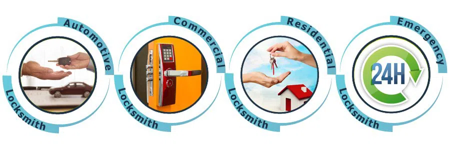 Riverdale MI Locksmith Store, Riverdale, MI 313-423-3913 Riverdale MI Locksmith Store, Riverdale, MI 313-423-3913 - ab-01