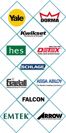 Riverdale MI Locksmith Store, Riverdale, MI 313-423-3913 - sb-locks